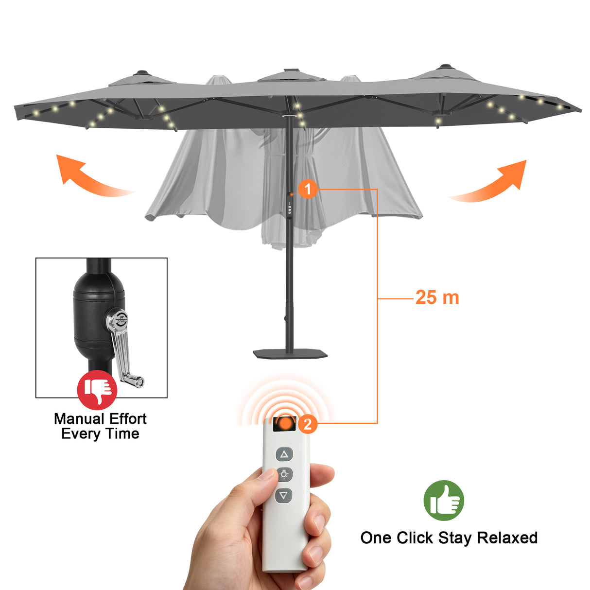 Patioslife Aegis Premium 2.7x4.6m Motorized Garden Parasol — Double-Sided, Remote Control, UPF 50+, Solar LED Lights & Windproof Frame