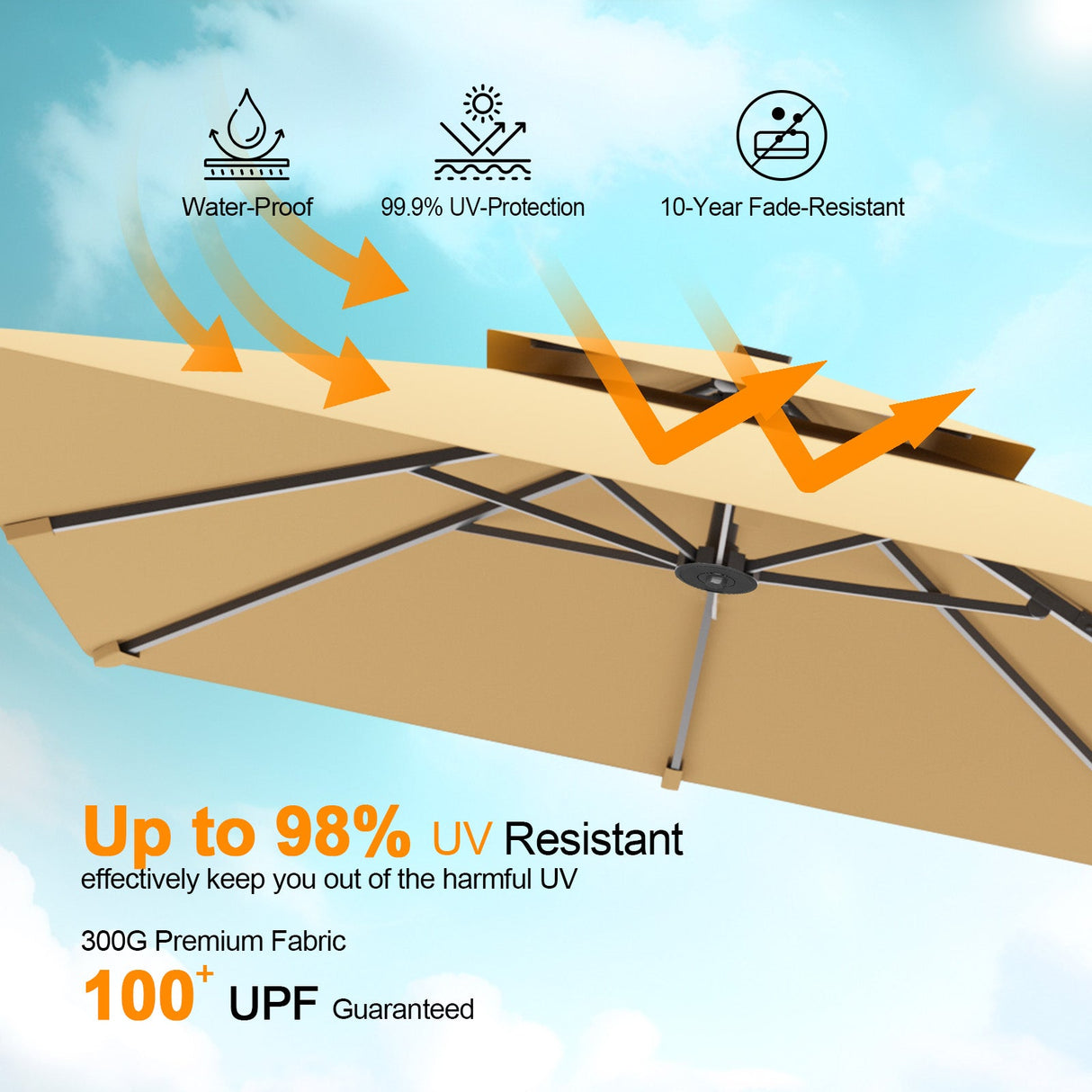 Patioslife Aegis Pro™,Cantilever Parasol,Base Included,Protective Cover,Fibreglass Ribs,Powder-Coated Aluminium Pole,Garden Umbrella,Patio Shade,Outdoor Sunshade,Weatherproof,UV Protection,Adjustable Angle,Modern Outdoor Furniture,Contemporary Design,Luxury Patio Accessory,Premium Outdoor Living,up to 98% uv resistant