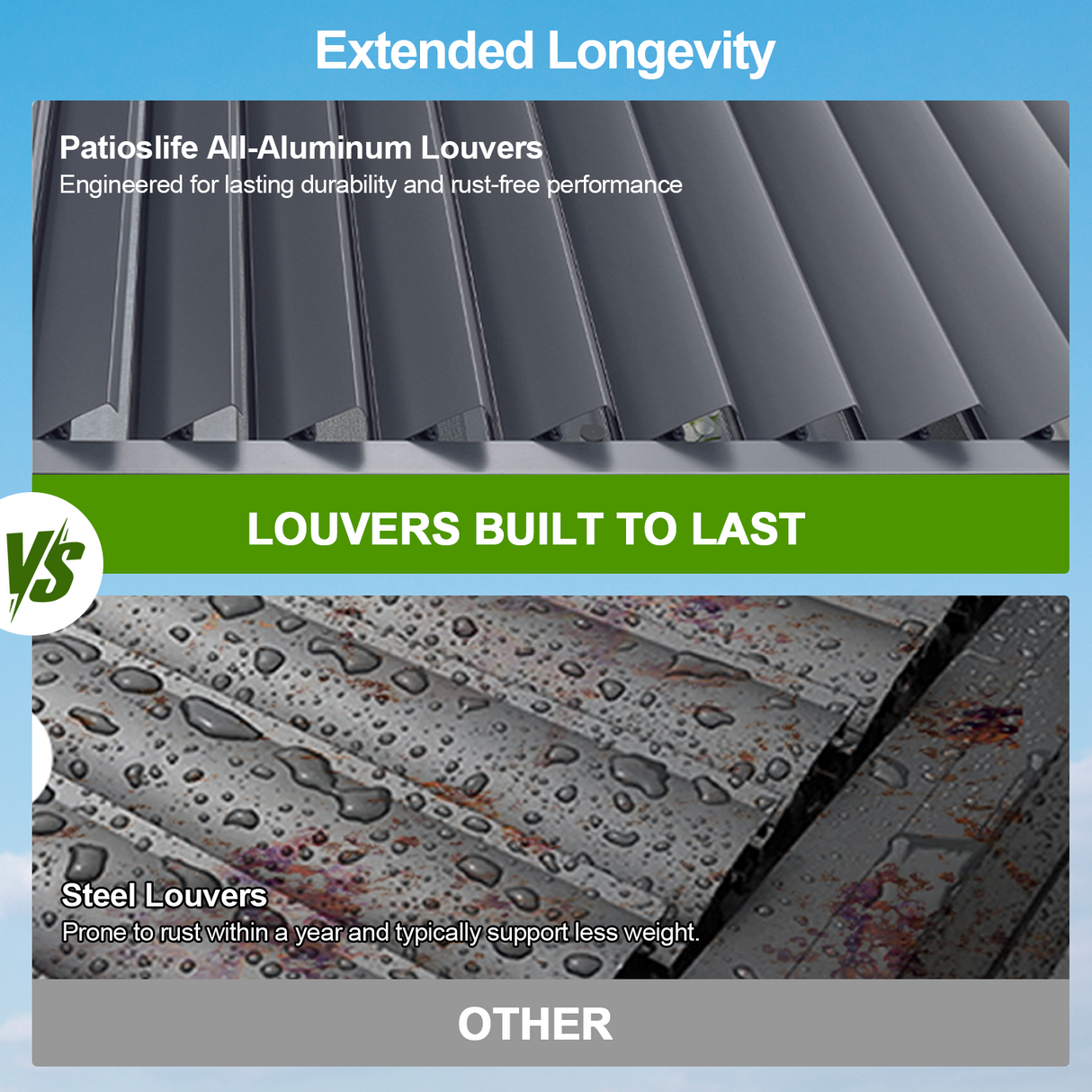 Patioslife Atlantic™,Louvered Pergola,Heavy-Duty Aluminium Frame,Adjustable Roof,LED Lights,3x4m,Freestanding Design,Weather-Resistant Shelter,Backyard Pergola,Poolside Pavilion,Outdoor Entertaining,Sunshade & Rain Protection,Modern Outdoor Furniture,Luxury Patio Structure,Contemporary Design,Architectural Style,Premium Outdoor Living