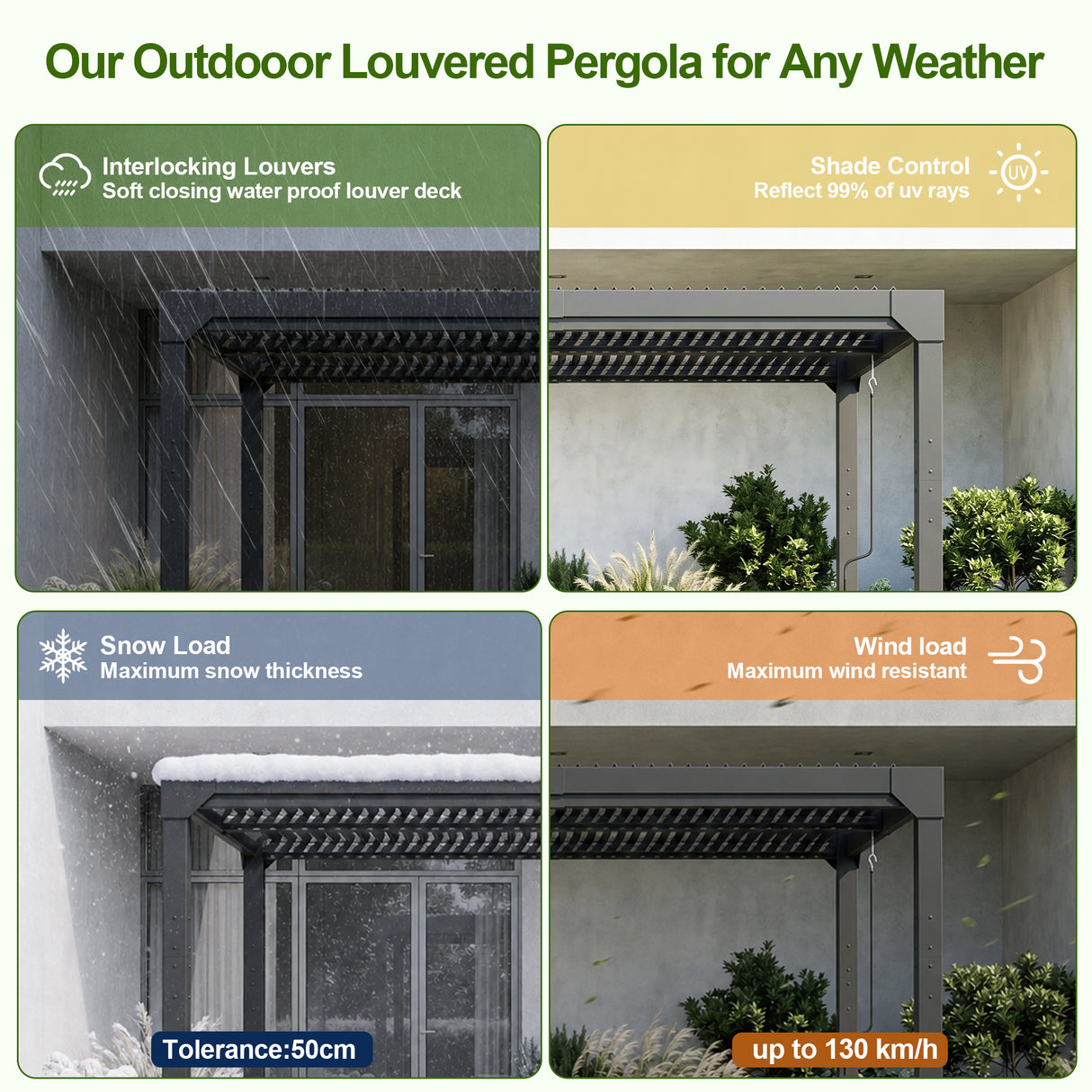 Patioslife Atlantic Premium Louvered Pergola with Adjustable Roof Panels, Integrated Gutter System & Freestanding All-Weather Outdoor Shelter for Patio, Deck & Poolside