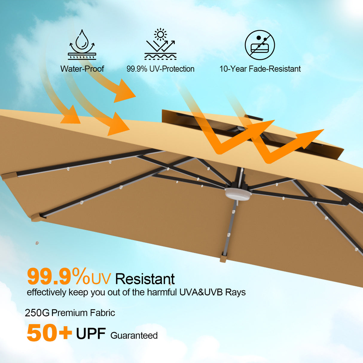 Patioslife Aegis Pro™,Cantilever Parasol,LED Lights,Reinforced Aluminium Ribs,Powder-Coated Aluminium Pole,Garden Umbrella,Patio Shade,Outdoor Sunshade,Weatherproof,UV Protection,Adjustable Angle,Modern Outdoor Furniture,Contemporary Design,Luxury Patio Accessory,Premium Outdoor Living