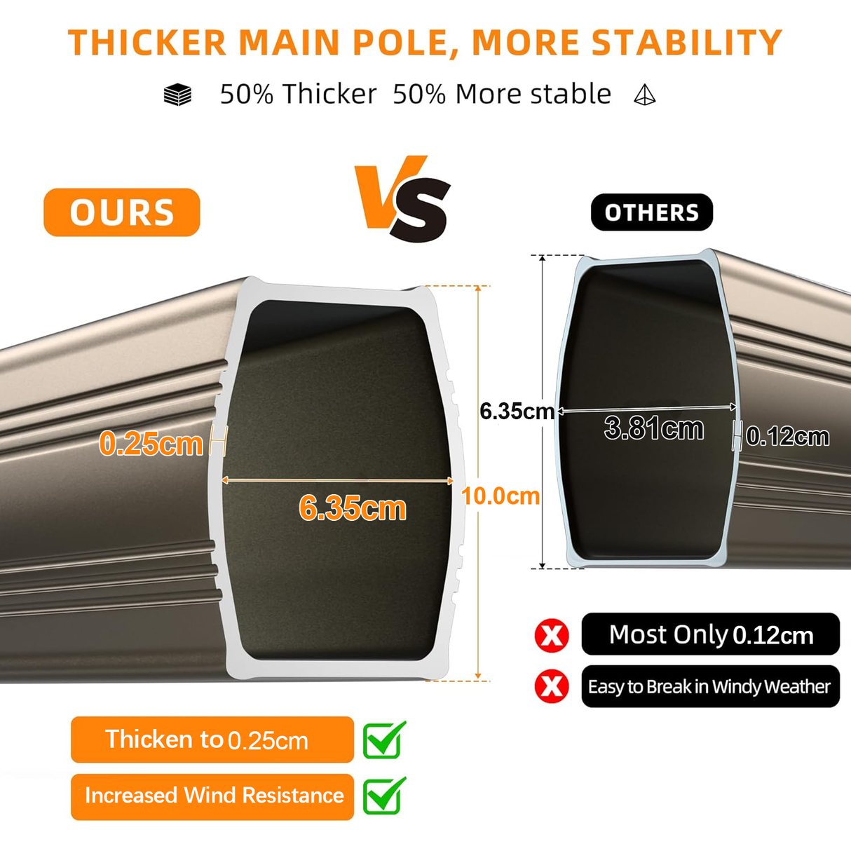 Patioslife Aegis,Cantilever Parasol,LED Strip Lights,Fibreglass Ribs,Powder-Coated Aluminium Pole,Luxury Garden Shade,Patio Umbrella,Outdoor Sunshade,Modern Outdoor Furniture,Weatherproof,UV Protection,Adjustable Angle,Contemporary Design,Premium Outdoor Living