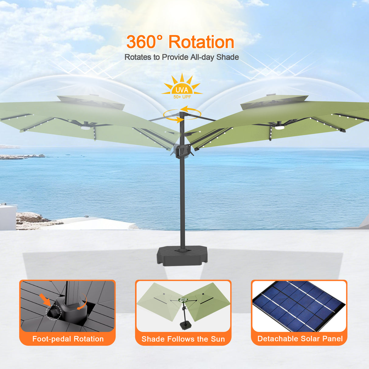 Patioslife Aegis Pro All-weather Cantilever Parasol with LED Lights, Reinforced & Powder-Coated Aluminium Ribs and Pole — Perfect for Garden & Patio