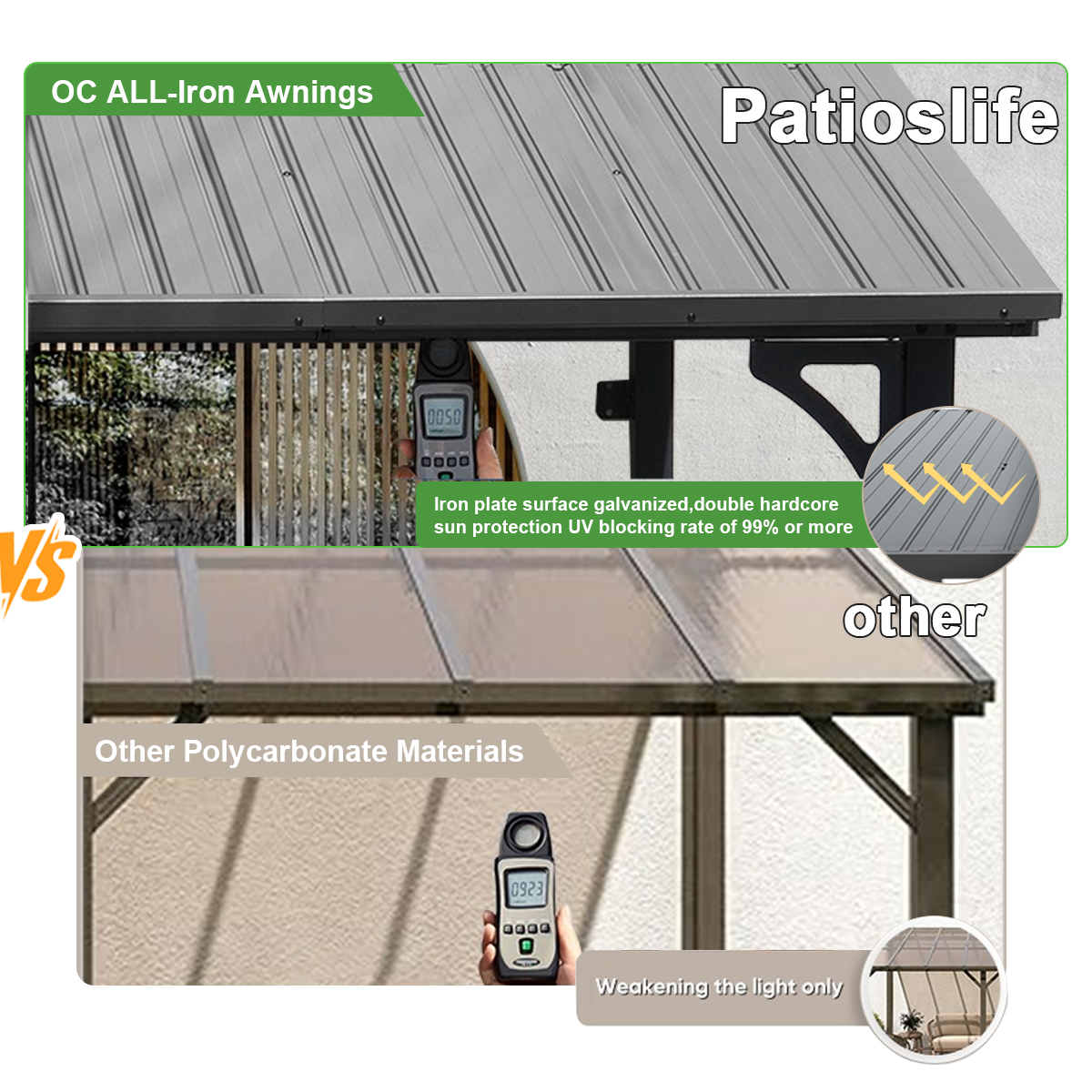 Patioslife Haven all-metal wall-mounted hardtop gazebo roof compared with polycarbonate materials for stronger UV protection