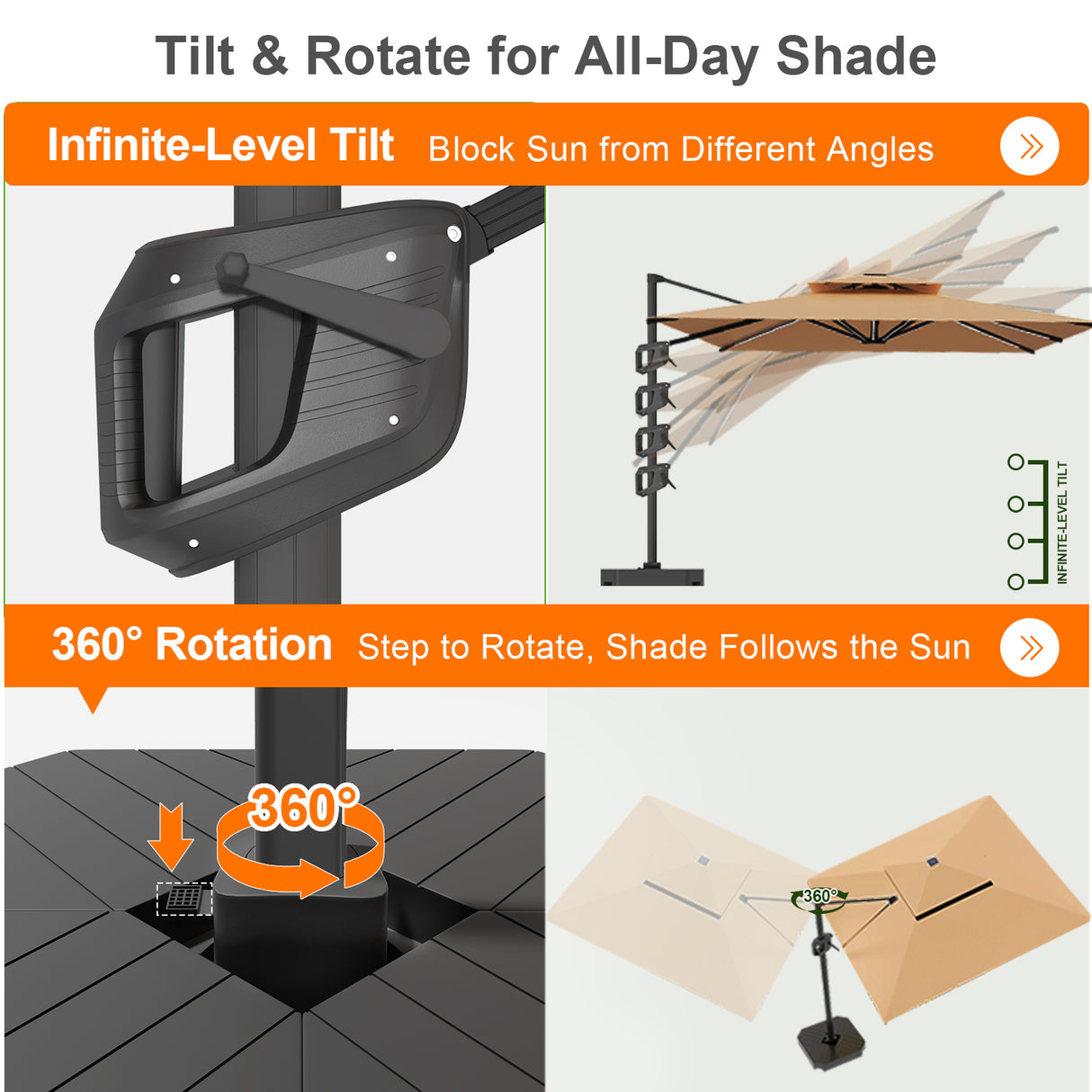 Patioslife Aegis Premium Cantilever Parasol with LED Strip Lights, Fibreglass Ribs & Powder-Coated Aluminium Pole — Luxury Garden & Patio Shade