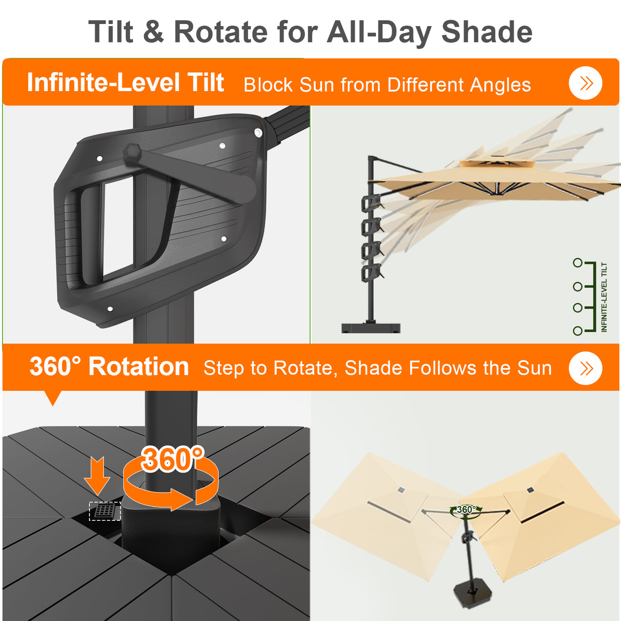 Patioslife Aegis Premium Cantilever Parasol with LED Strip Lights, Fibreglass Ribs & Powder-Coated Aluminium Pole — Luxury Garden & Patio Shade