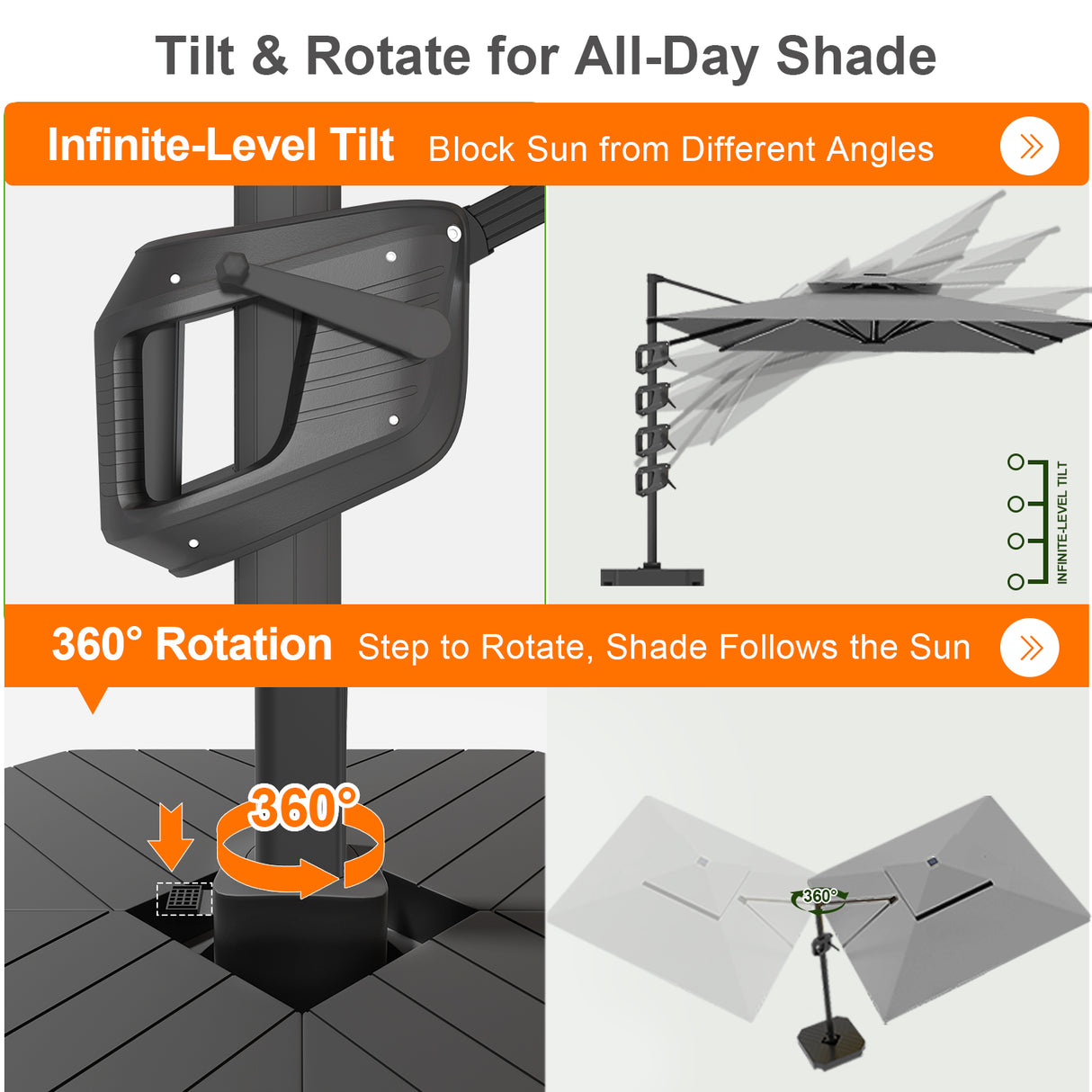 Patioslife Aegis Premium Cantilever Parasol with LED Strip Lights, Fibreglass Ribs & Powder-Coated Aluminium Pole — Luxury Garden & Patio Shade