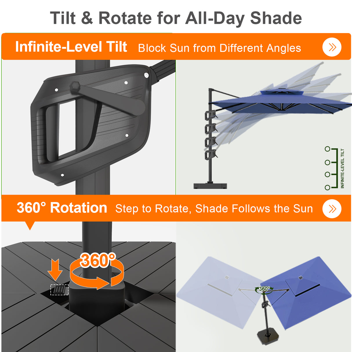 Patioslife Aegis Premium Cantilever Parasol with LED Strip Lights, Fibreglass Ribs & Powder-Coated Aluminium Pole — Luxury Garden & Patio Shade