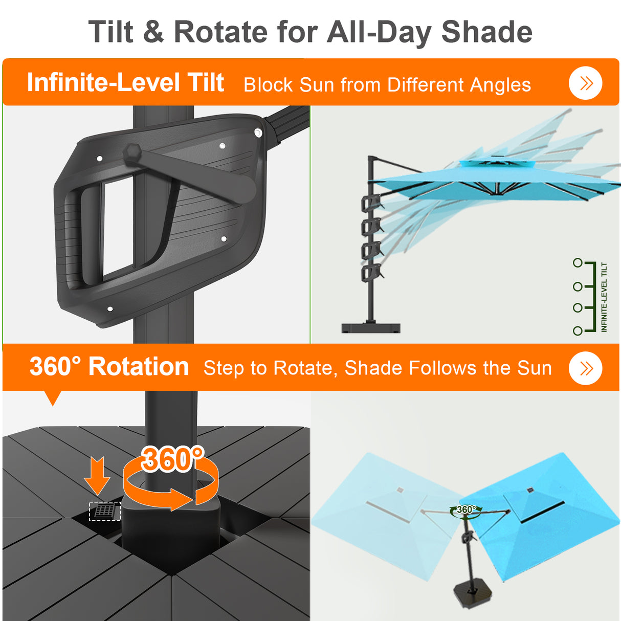 Patioslife Aegis Premium Cantilever Parasol with LED Strip Lights, Fibreglass Ribs & Powder-Coated Aluminium Pole — Luxury Garden & Patio Shade