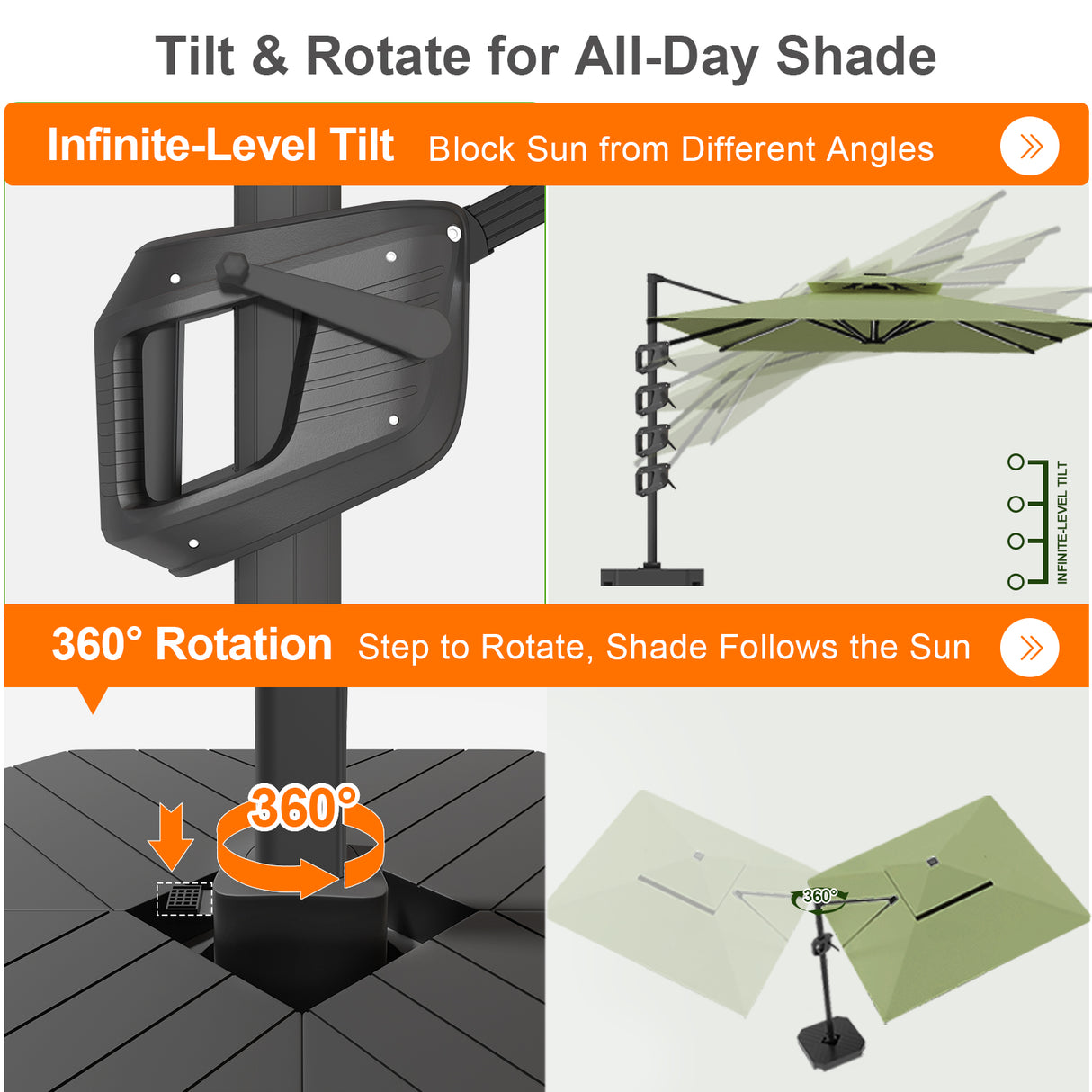 Patioslife Aegis Premium Cantilever Parasol with LED Strip Lights, Fibreglass Ribs & Powder-Coated Aluminium Pole — Luxury Garden & Patio Shade