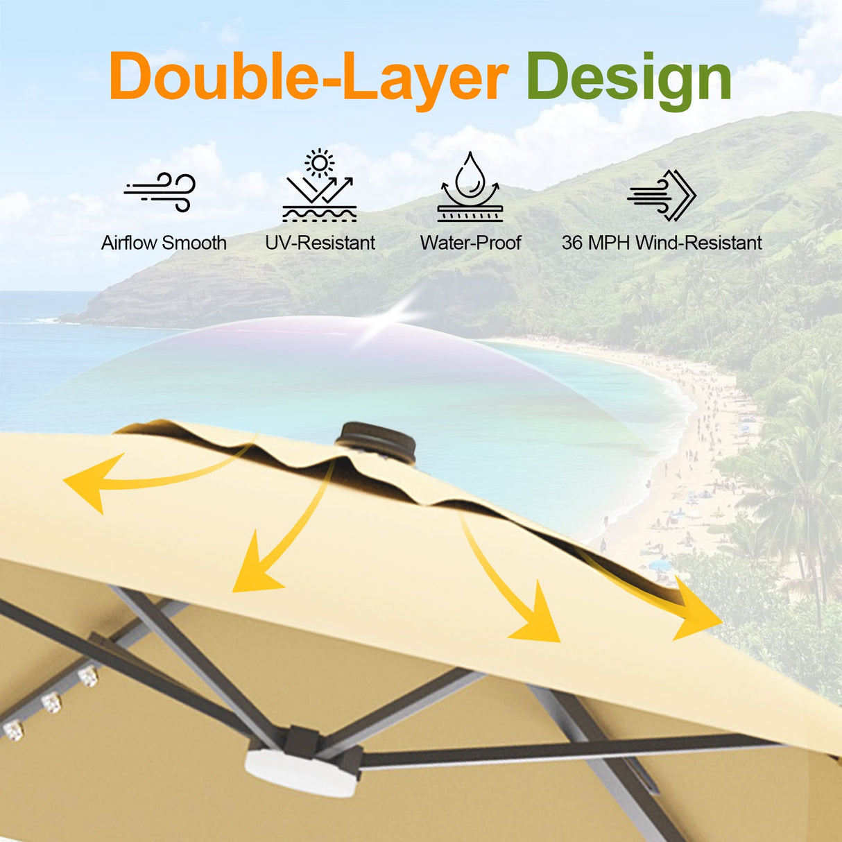 Patioslife Aegis Pro™ All-in-One Shade Round Cantilever Patio Parasol with solar LED lights | Premium Cover | Large Base