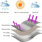 Water-Resistant Patio Umbrella Cover for 9ft-13ft Offset & Cantilever Umbrellas with Zipper & Rod – Durable Outdoor Protection for Curved and Straight Pole Parasols