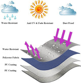 Water-Resistant Patio Umbrella Cover for 9ft-13ft Offset & Cantilever Umbrellas with Zipper & Rod – Durable Outdoor Protection for Curved and Straight Pole Parasols