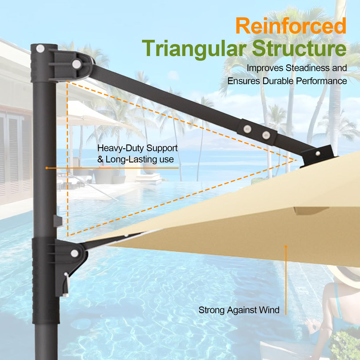 Patioslife Aegis Pro™ All-in-One Shade Round Cantilever Patio Parasol with solar LED lights | Premium Cover | Large Base