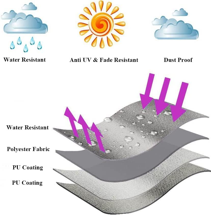 Water-Resistant Patio Umbrella Cover for 9ft-13ft Offset & Cantilever Umbrellas with Zipper & Rod – Durable Outdoor Protection for Curved and Straight Pole Parasols