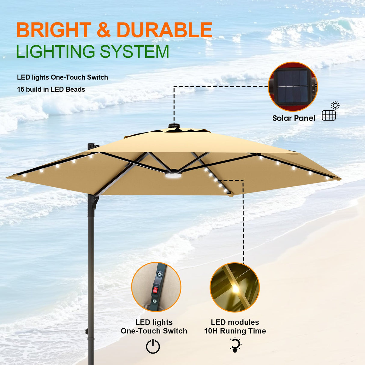 Patioslife Aegis Pro™ All-in-One Shade Round Cantilever Patio Parasol with solar LED lights | Premium Cover | Large Base