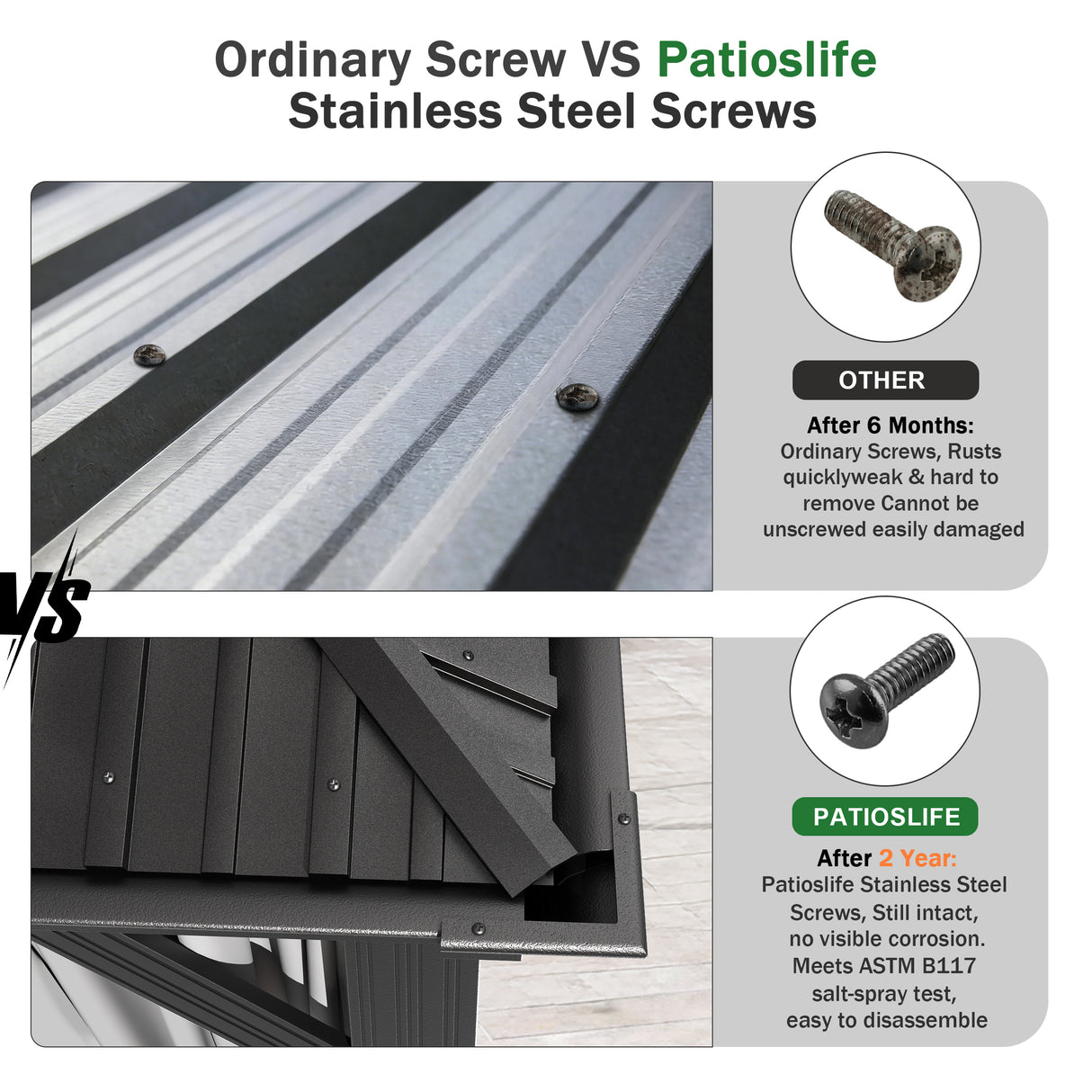 Patioslife Aluminium Carport with Steel Roof – Weatherproof Canopy for Cars, Motorbikes & Campervans