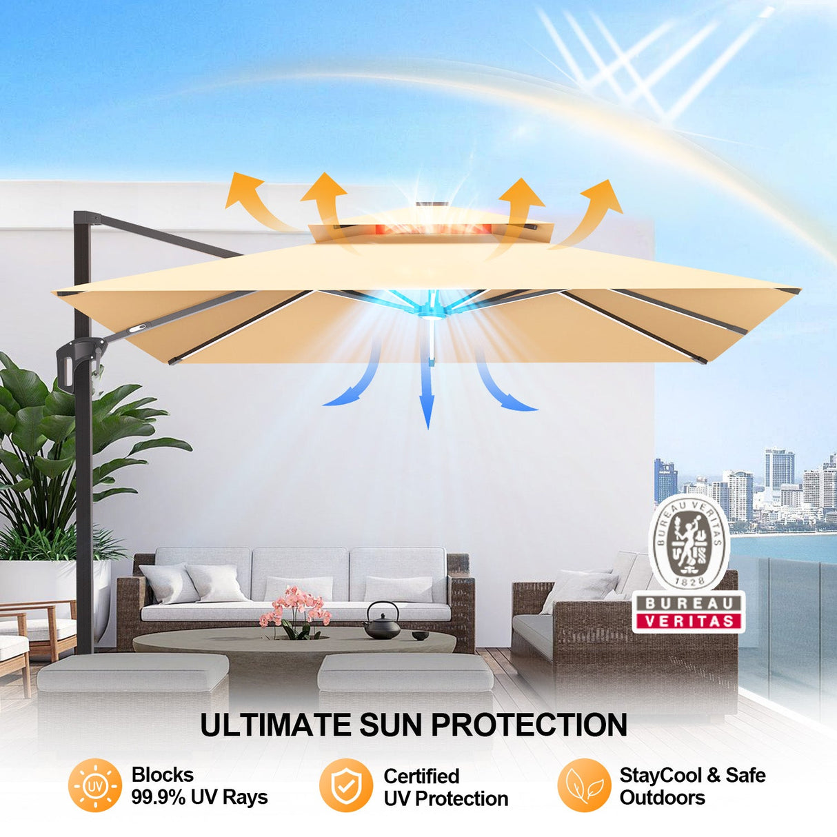 Patioslife Aegis Pro™ Premium Cantilever Parasol with LED Strip Lights, Fibreglass Ribs & Powder-Coated Aluminium Pole — Luxury Garden & Patio Shade