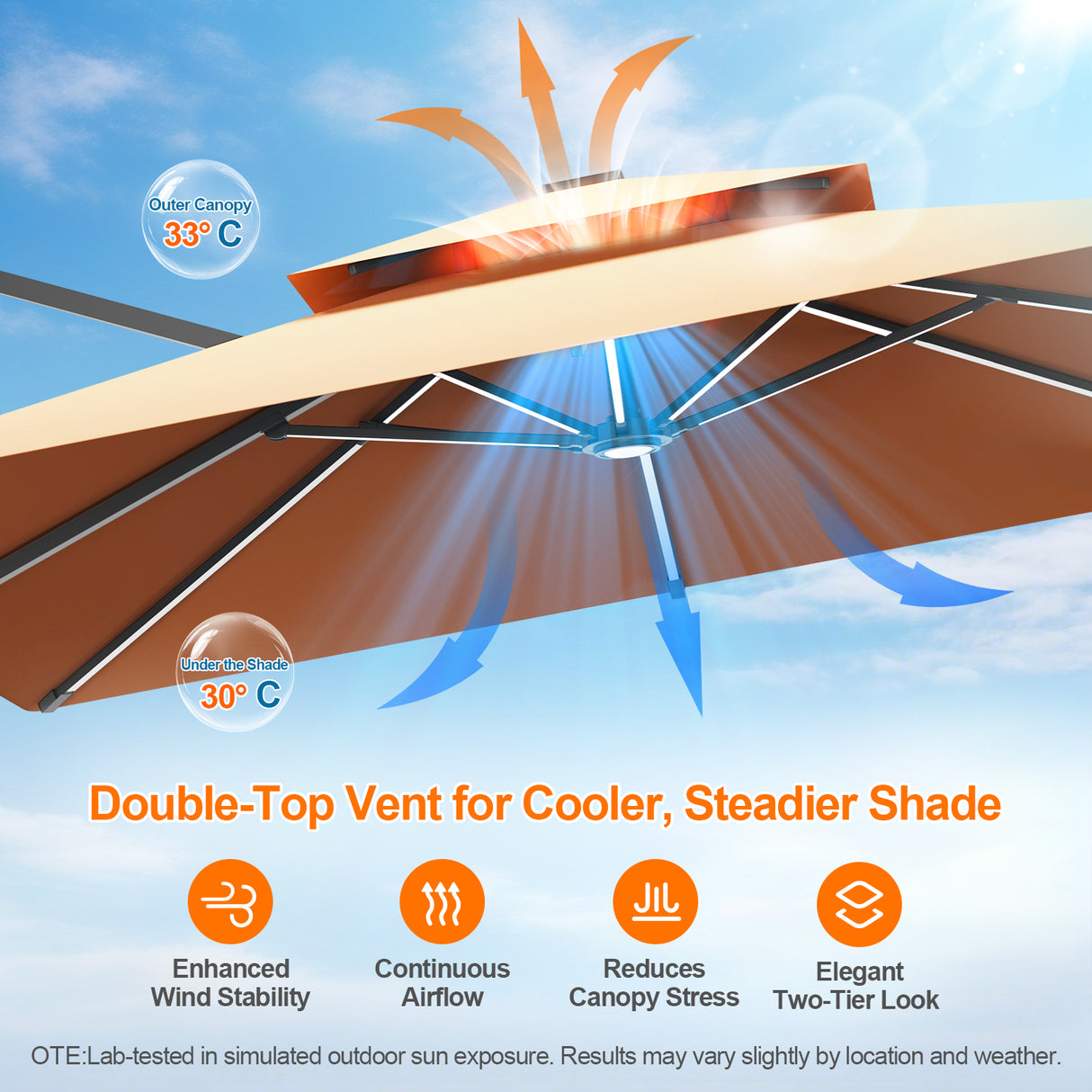 Patioslife Aegis Premium Cantilever Parasol with LED Strip Lights, Fibreglass Ribs & Powder-Coated Aluminium Pole — Luxury Garden & Patio Shade