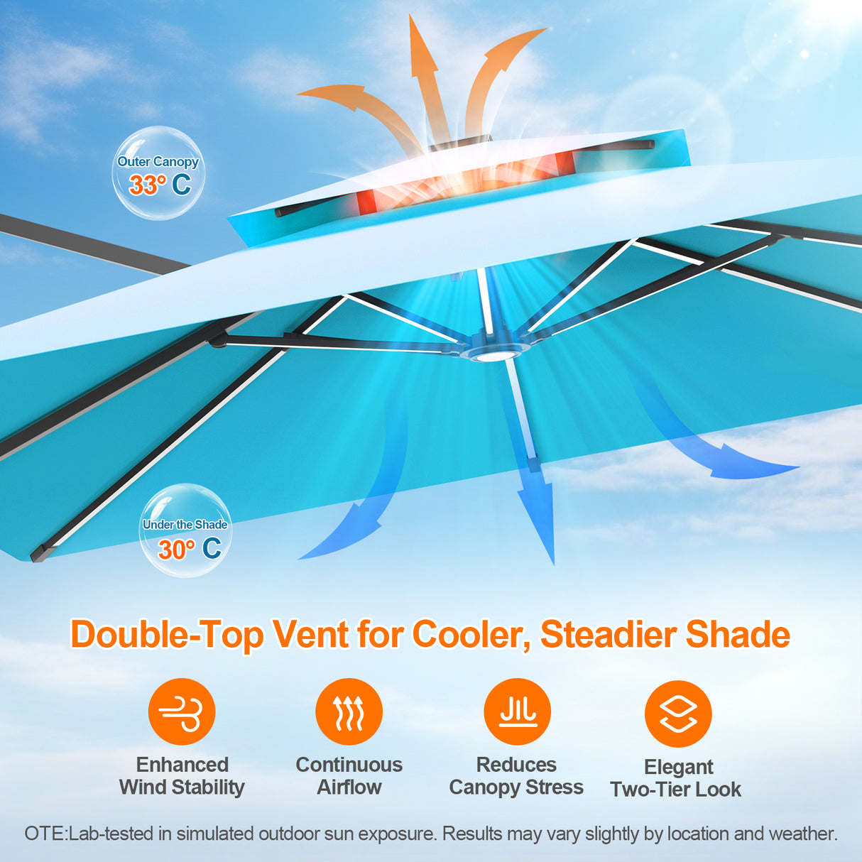 Patioslife Aegis Premium Cantilever Parasol with LED Strip Lights, Fibreglass Ribs & Powder-Coated Aluminium Pole — Luxury Garden & Patio Shade