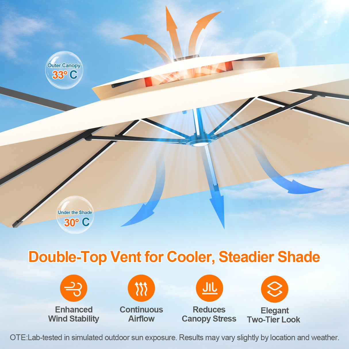 Patioslife Aegis Premium Cantilever Parasol with LED Strip Lights, Fibreglass Ribs & Powder-Coated Aluminium Pole — Luxury Garden & Patio Shade