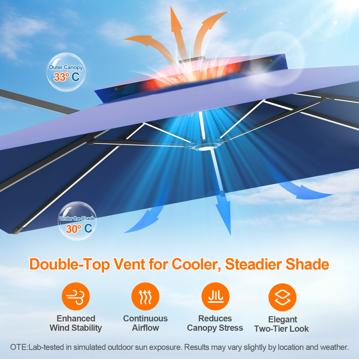 Patioslife Aegis Premium Cantilever Parasol with LED Strip Lights, Fibreglass Ribs & Powder-Coated Aluminium Pole — Luxury Garden & Patio Shade