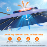 Patioslife Aegis Premium Cantilever Parasol with LED Strip Lights, Fibreglass Ribs & Powder-Coated Aluminium Pole — Luxury Garden & Patio Shade