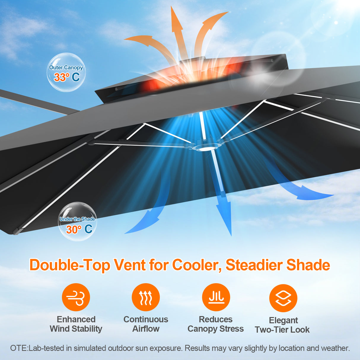 Patioslife Aegis Premium Cantilever Parasol with LED Strip Lights, Fibreglass Ribs & Powder-Coated Aluminium Pole — Luxury Garden & Patio Shade