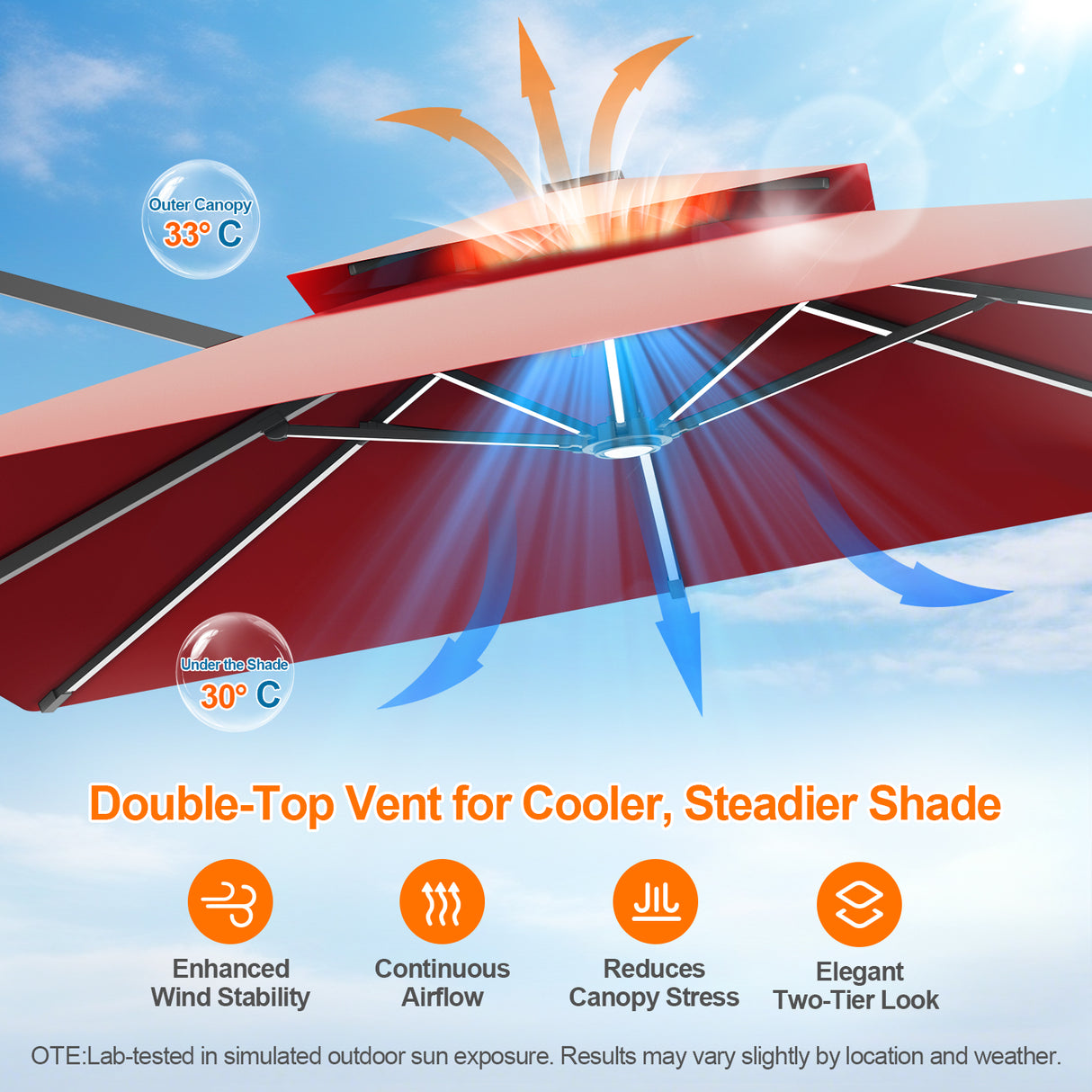 Patioslife Aegis Premium Cantilever Parasol with LED Strip Lights, Fibreglass Ribs & Powder-Coated Aluminium Pole — Luxury Garden & Patio Shade