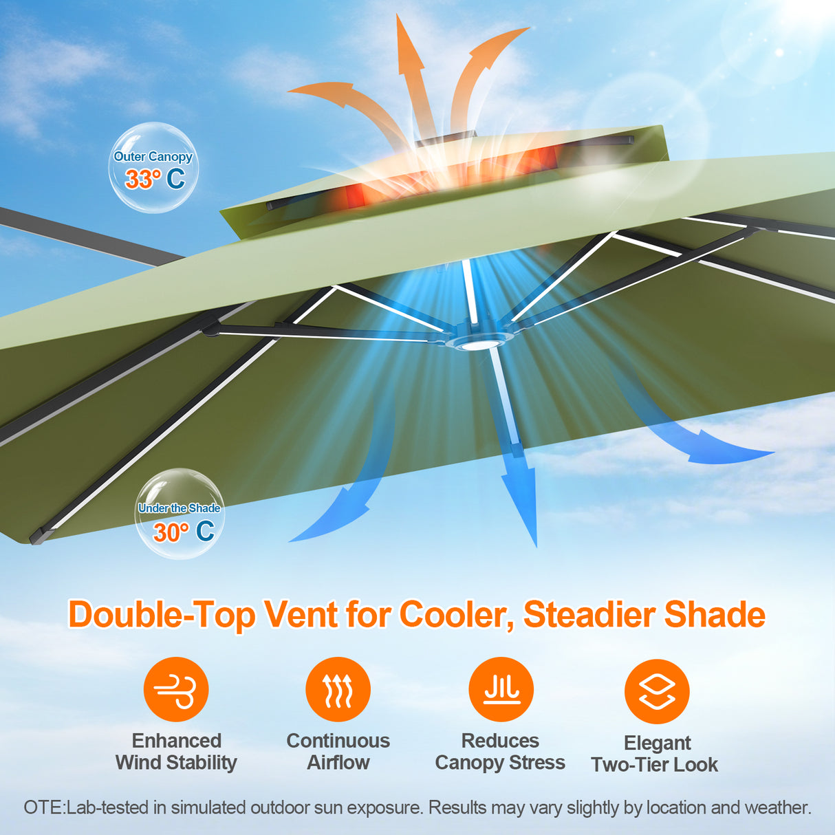 Patioslife Aegis Premium Cantilever Parasol with LED Strip Lights, Fibreglass Ribs & Powder-Coated Aluminium Pole — Luxury Garden & Patio Shade