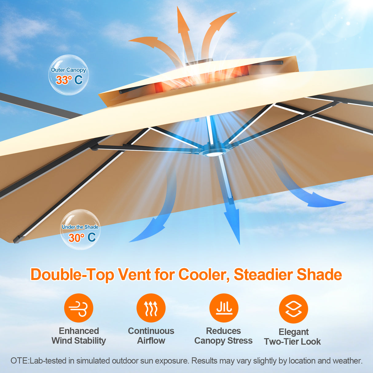 Patioslife Aegis Premium Cantilever Parasol with LED Strip Lights, Fibreglass Ribs & Powder-Coated Aluminium Pole — Luxury Garden & Patio Shade