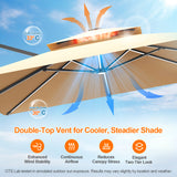 Patioslife Aegis Premium Cantilever Parasol with LED Strip Lights, Fibreglass Ribs & Powder-Coated Aluminium Pole — Luxury Garden & Patio Shade