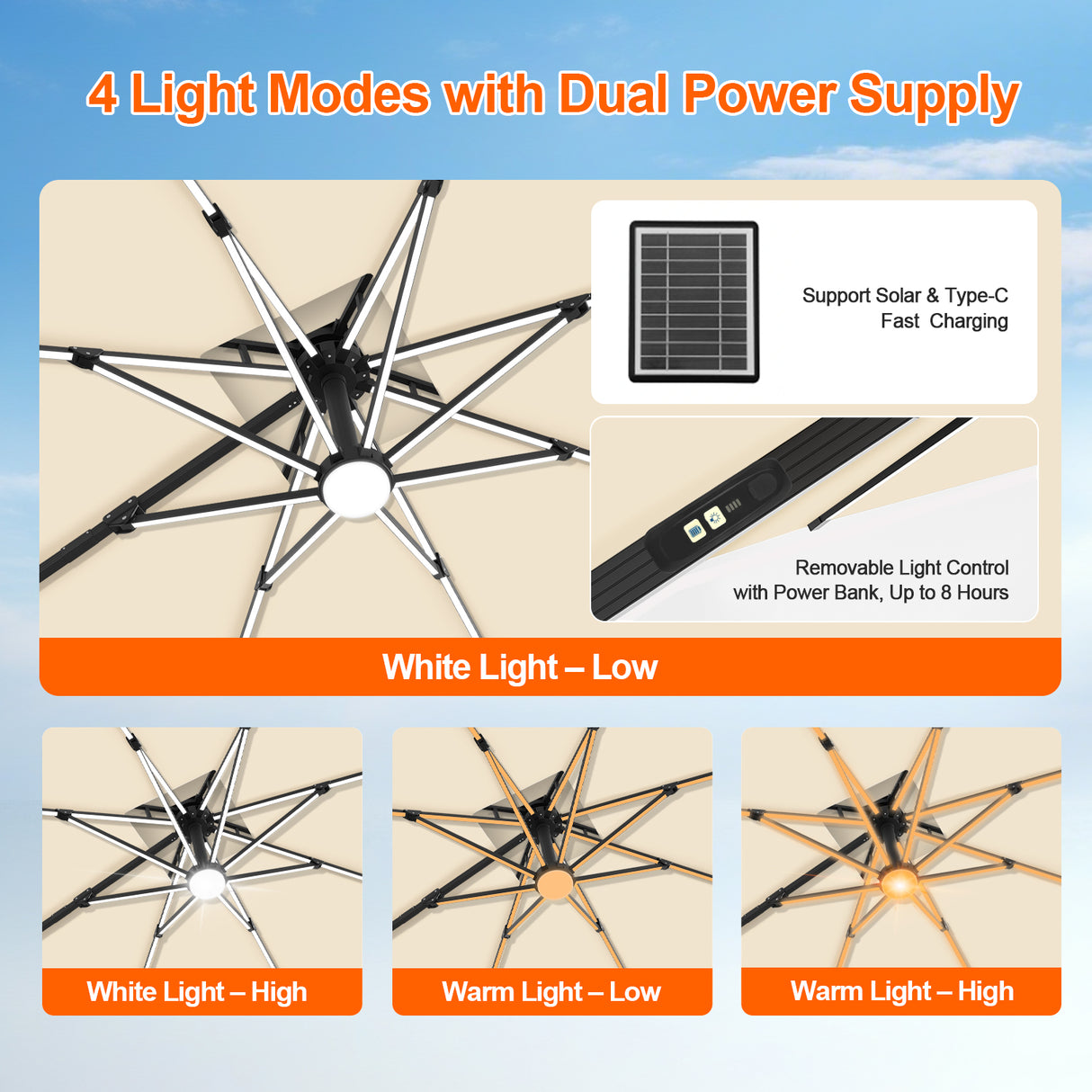 Patioslife Aegis Premium Cantilever Parasol with LED Strip Lights, Fibreglass Ribs & Powder-Coated Aluminium Pole — Luxury Garden & Patio Shade