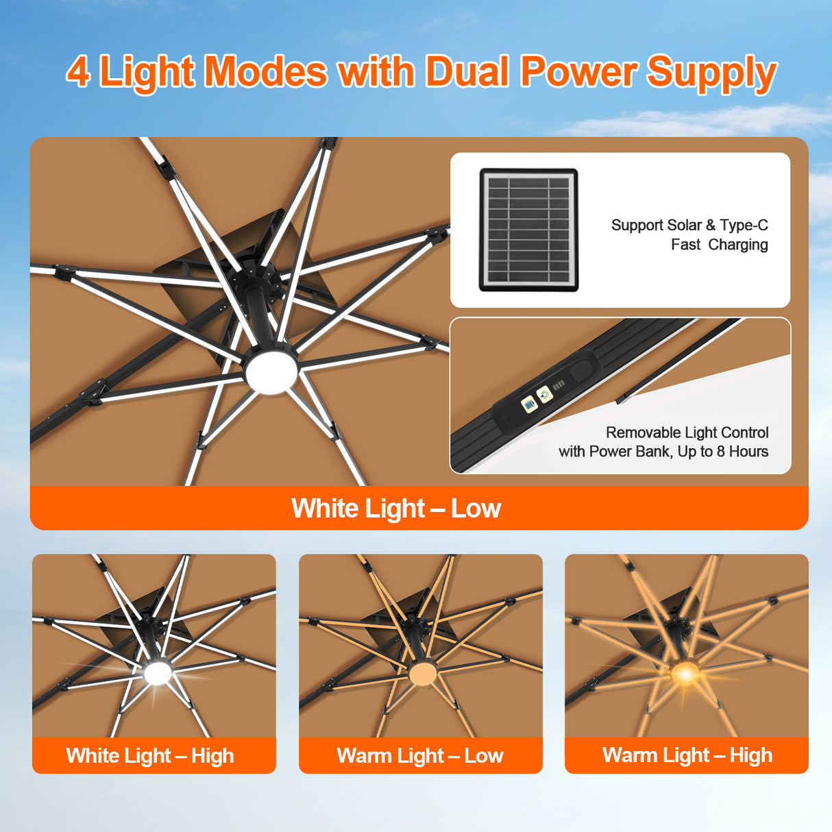 Patioslife Aegis Premium Cantilever Parasol with LED Strip Lights, Fibreglass Ribs & Powder-Coated Aluminium Pole — Luxury Garden & Patio Shade