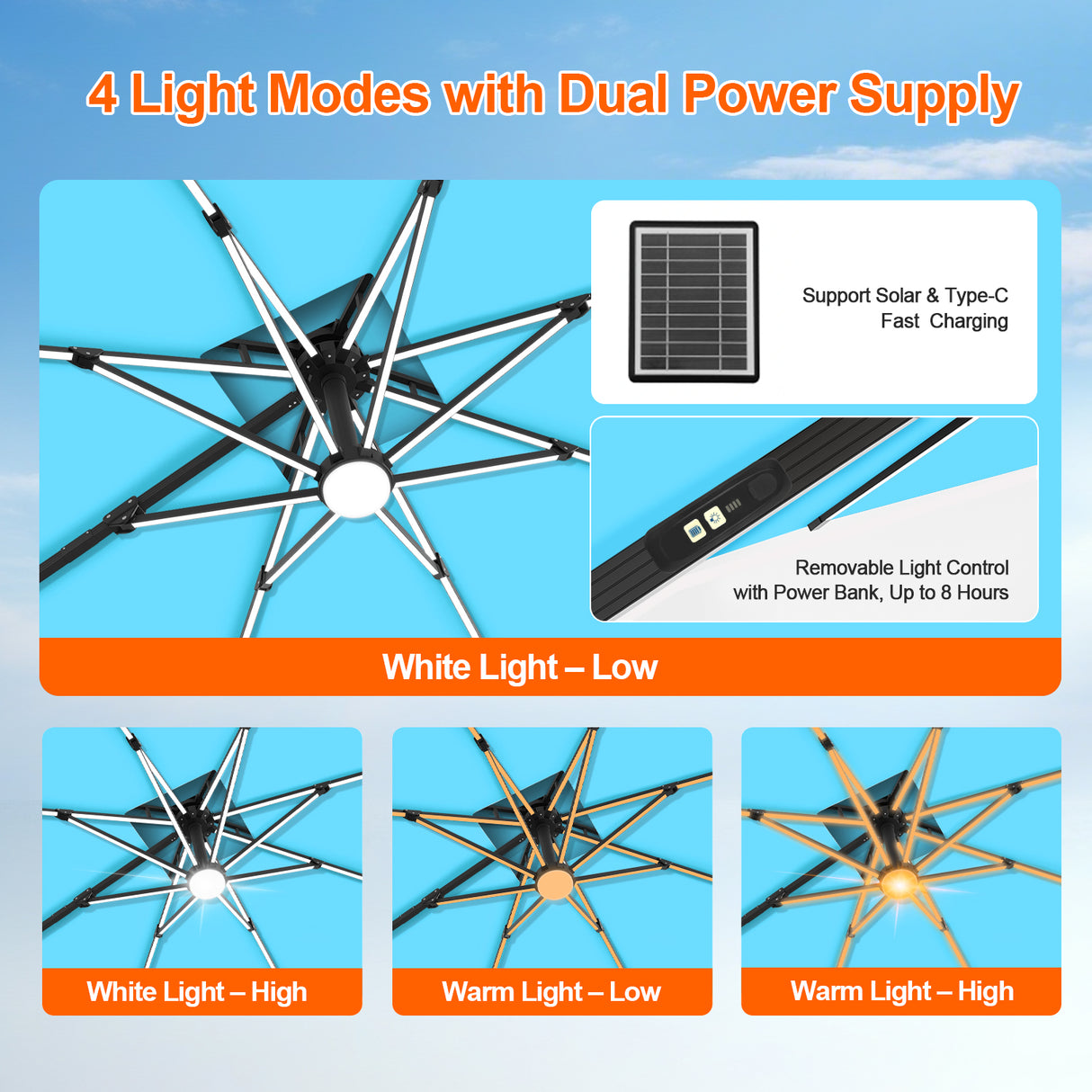 Patioslife Aegis Premium Cantilever Parasol with LED Strip Lights, Fibreglass Ribs & Powder-Coated Aluminium Pole — Luxury Garden & Patio Shade