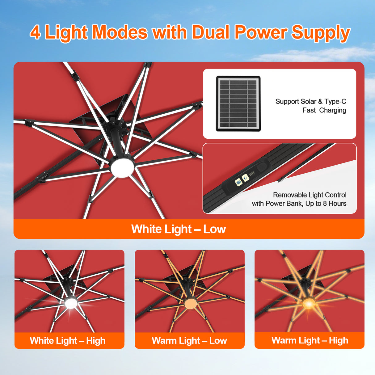 Patioslife Aegis Premium Cantilever Parasol with LED Strip Lights, Fibreglass Ribs & Powder-Coated Aluminium Pole — Luxury Garden & Patio Shade