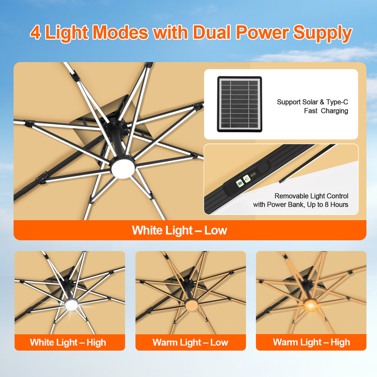 Patioslife Aegis Premium Cantilever Parasol with LED Strip Lights, Fibreglass Ribs & Powder-Coated Aluminium Pole — Luxury Garden & Patio Shade