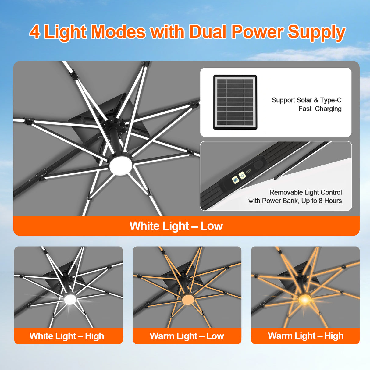 Patioslife Aegis Premium Cantilever Parasol with LED Strip Lights, Fibreglass Ribs & Powder-Coated Aluminium Pole — Luxury Garden & Patio Shade