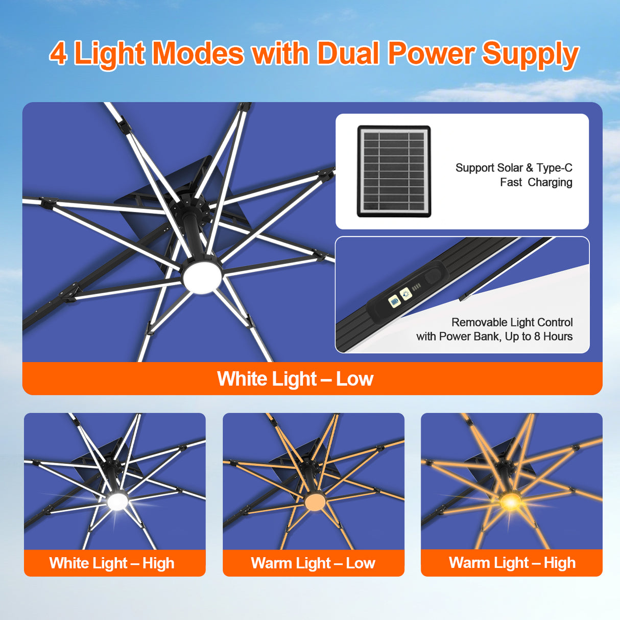 Patioslife Aegis Premium Cantilever Parasol with LED Strip Lights, Fibreglass Ribs & Powder-Coated Aluminium Pole — Luxury Garden & Patio Shade