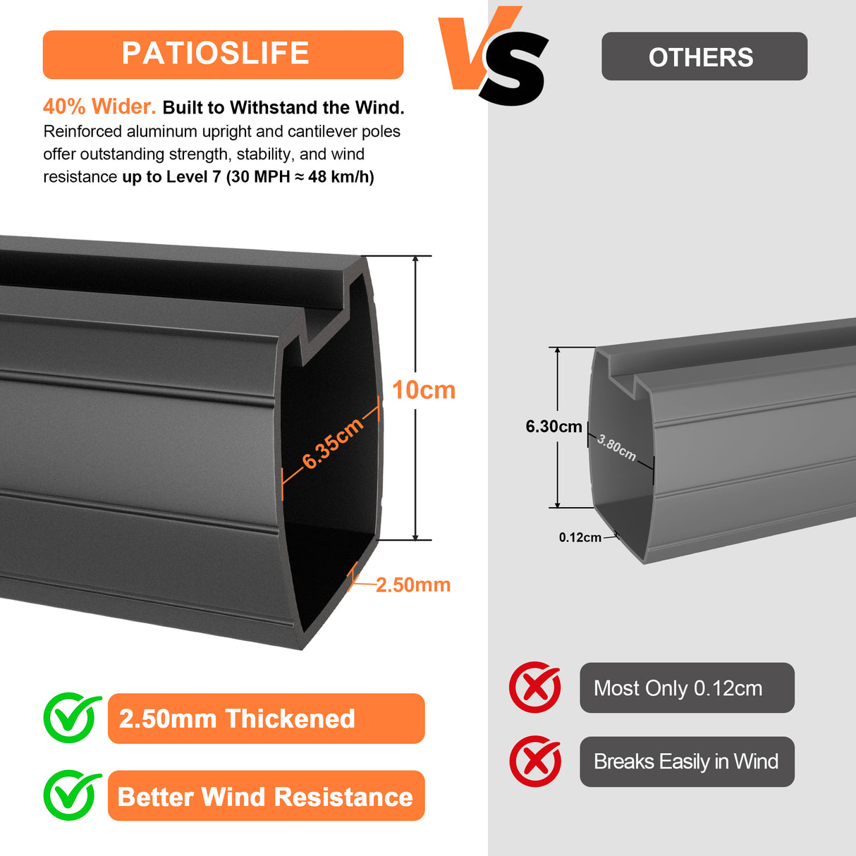 Patioslife Aegis Premium All-weather Cantilever Parasol with Solar Powered LED Strip Lights, Fibreglass Ribs & Powder-Coated Aluminium Pole — Luxury Garden & Patio Shade