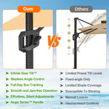 Patioslife Aegis Pro All-weather Cantilever Parasol with LED Lights, Reinforced & Powder-Coated Aluminium Ribs and Pole — Perfect for Garden & Patio
