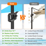 Patioslife Aegis Pro All-weather Cantilever Parasol with LED Lights, Reinforced & Powder-Coated Aluminium Ribs and Pole — Perfect for Garden & Patio