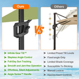 Patioslife Aegis Pro All-weather Cantilever Parasol with LED Lights, Reinforced & Powder-Coated Aluminium Ribs and Pole — Perfect for Garden & Patio