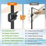 Patioslife Aegis Pro All-weather Cantilever Parasol , Reinforced & Powder-Coated Aluminium Ribs and Pole — Perfect for Garden & Patio