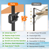 Patioslife Aegis Pro All-weather Cantilever Parasol with LED Lights, Reinforced & Powder-Coated Aluminium Ribs and Pole — Perfect for Garden & Patio