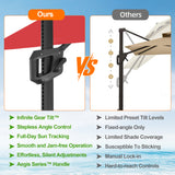Patioslife Aegis Pro All-weather Cantilever Parasol with LED Lights, Reinforced & Powder-Coated Aluminium Ribs and Pole — Perfect for Garden & Patio