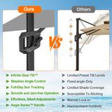 Patioslife Aegis Pro All-weather Cantilever Parasol with LED Lights, Reinforced & Powder-Coated Aluminium Ribs and Pole — Perfect for Garden & Patio