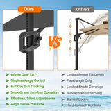 Patioslife Aegis Pro All-weather Cantilever Parasol with LED Lights, Reinforced & Powder-Coated Aluminium Ribs and Pole — Perfect for Garden & Patio