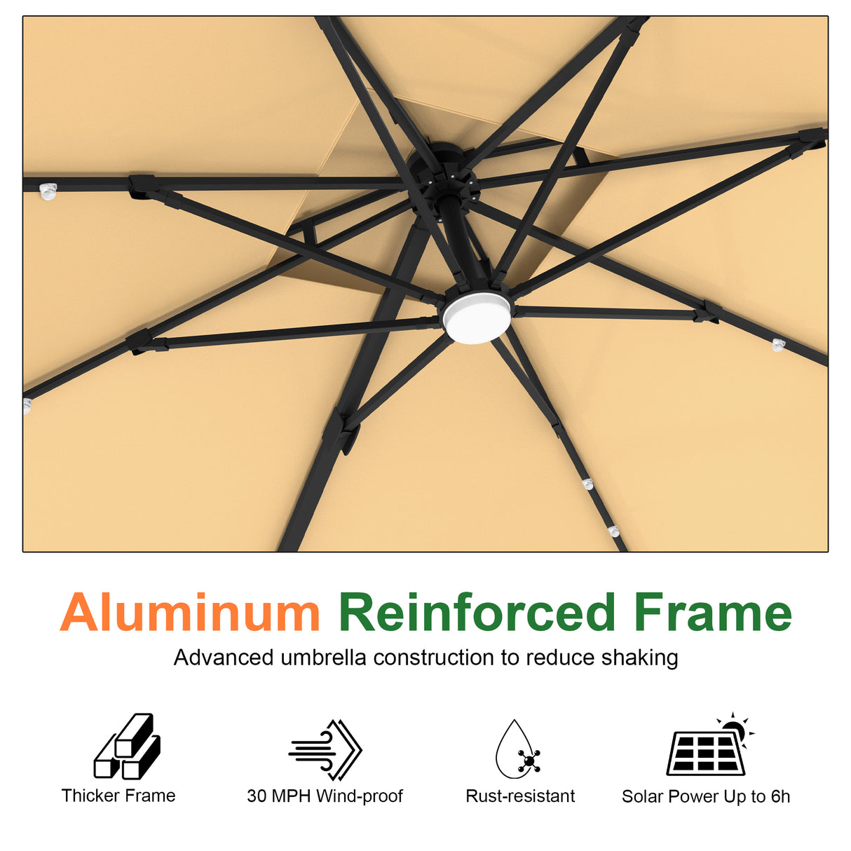 Patioslife Aegis Pro All-weather Cantilever Parasol with LED Lights, Reinforced & Powder-Coated Aluminium Ribs and Pole — Perfect for Garden & Patio