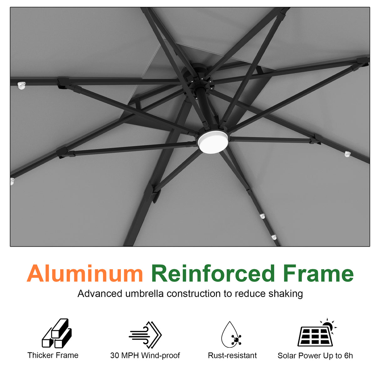 Patioslife Aegis Pro All-weather Cantilever Parasol with LED Lights, Reinforced & Powder-Coated Aluminium Ribs and Pole — Perfect for Garden & Patio